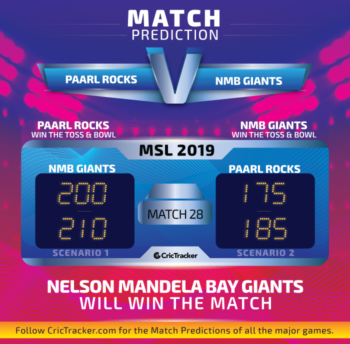 Paarl-Rocks-vs-Nelson-Mandela-Bay-Giants