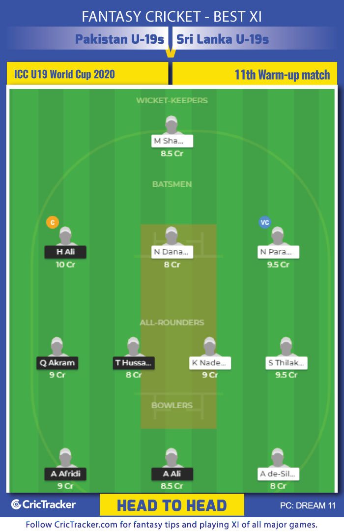 Pakistan-Under-19s-vs-Sri-Lanka-Under-19s