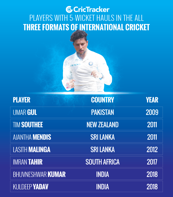 Players-with-5-wicket-hauls-in-the-all-three-formats-of-International-cricket