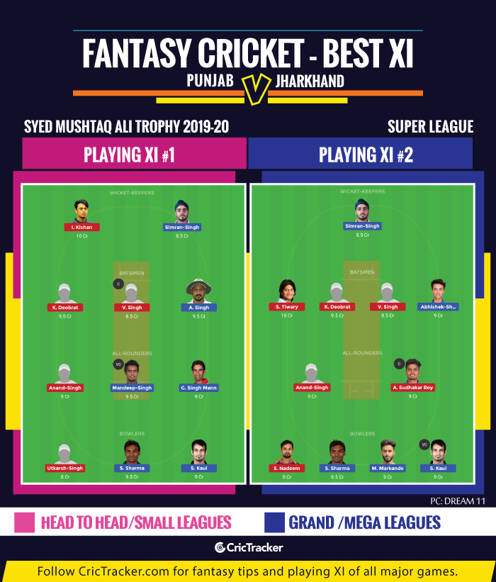Punjab-vs-Jharkhand-Fantasy-Tips