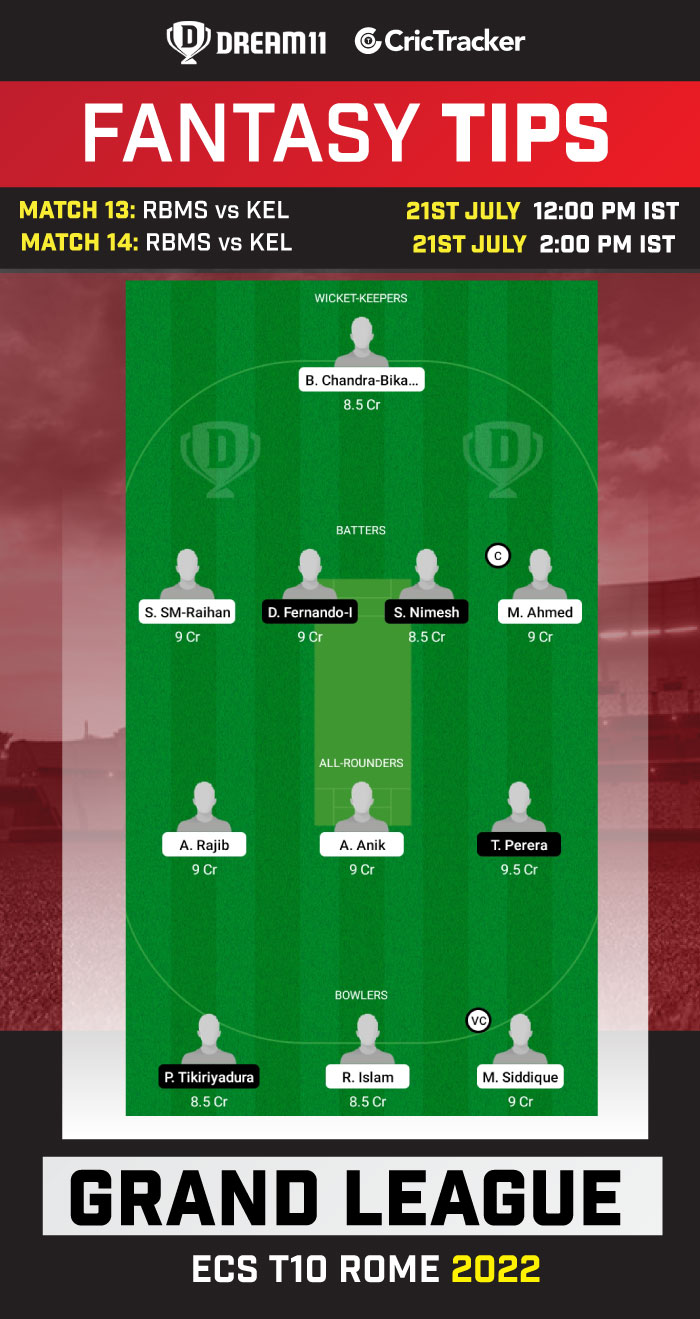 RBMS vs KEL Today Dream 11 Best Team