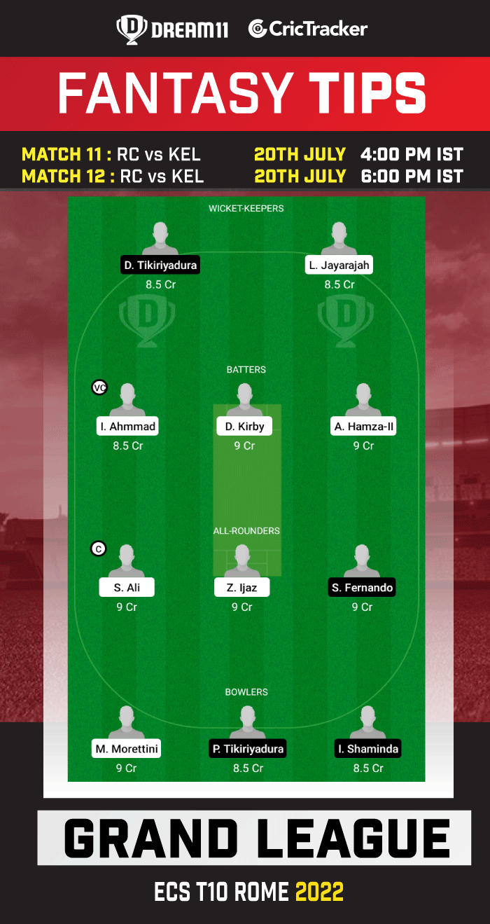 RC vs KEL Today Dream 11 Best Team