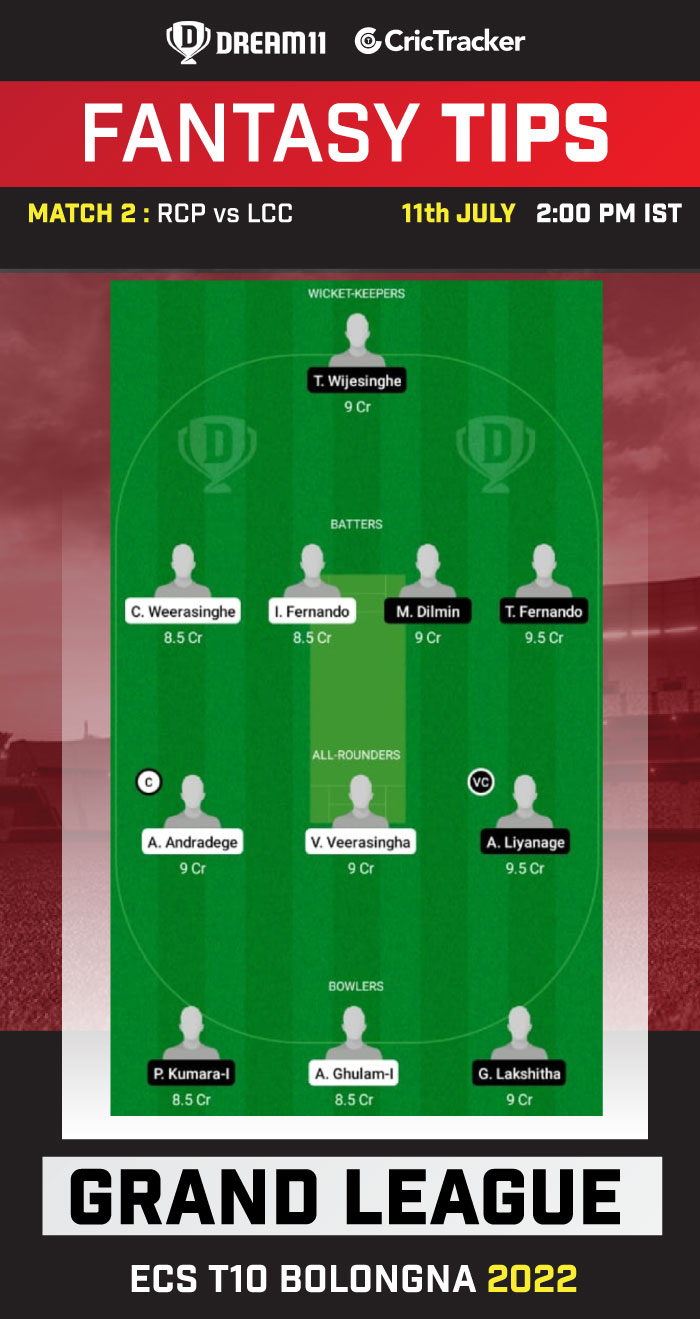 RCP Vs LCC Dream11 Prediction, Fantasy Cricket Tips, Playing 11, Pitch ...