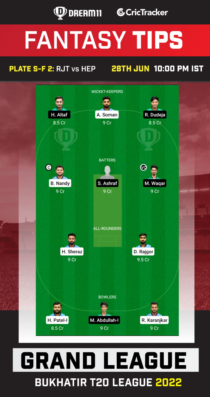 RJT vs HEP Best Team for Dream11 Today Match