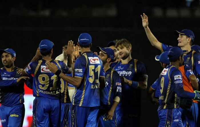 Rajasthan Royals 2015