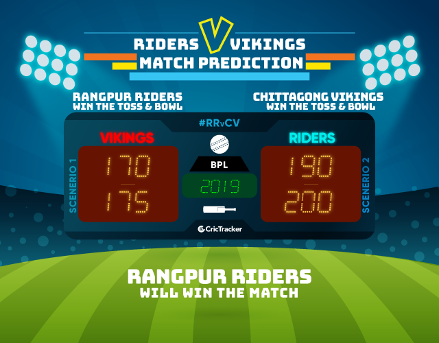 RRvCV-BPL-2018--match-prediction-Bangladesh-Premier-league-Match-Prdiction-Rangpur-Riders-vs-Chittagong-Vikings