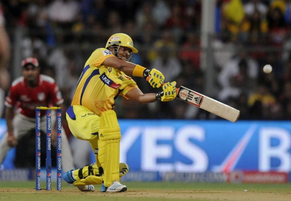 Suresh Raina IPL