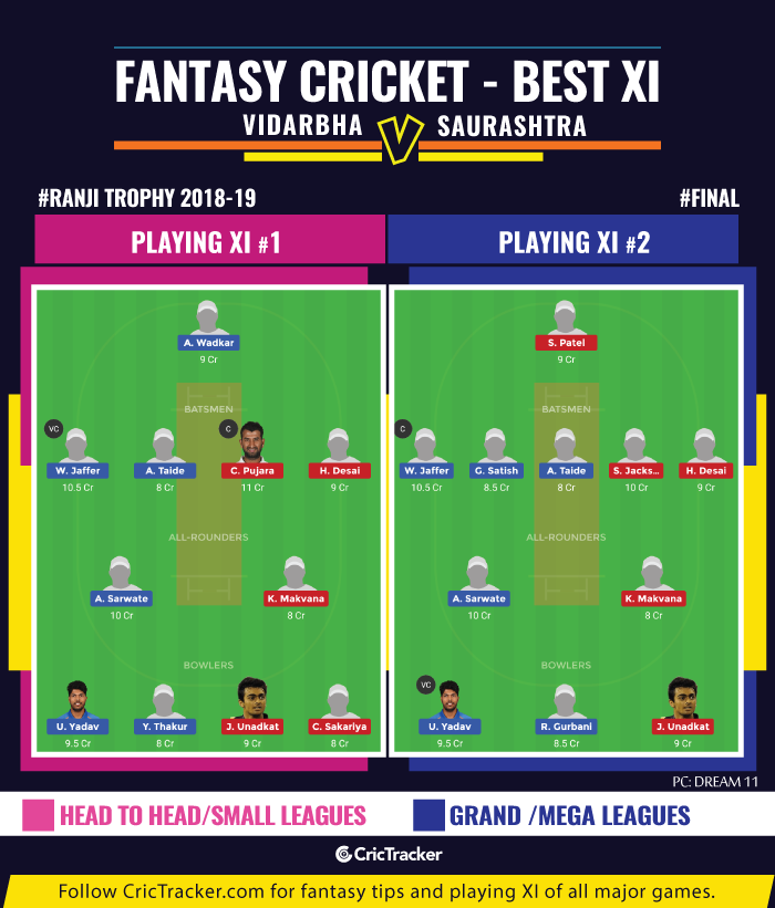 Ranji-Trophy-2018-19-Final-fantasy-tips-Vidarbha-vs-Saurashtra