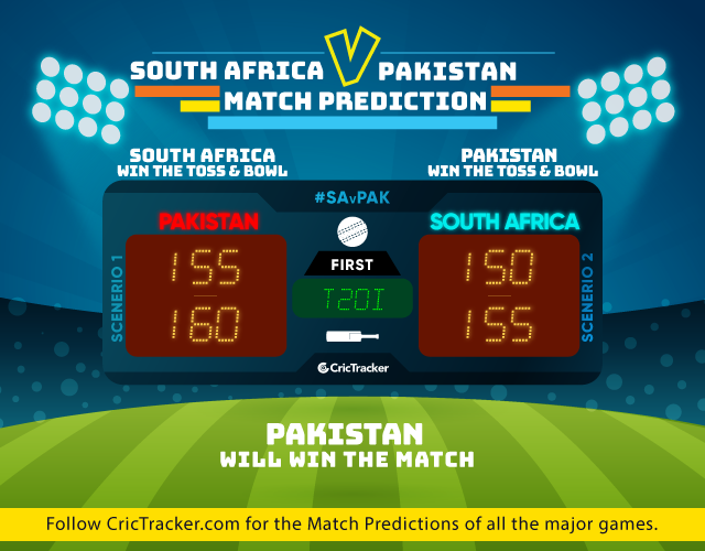 SAvPAK-match-prediction-first-t20i-Match-Prdiction-South-Africa-vs-Pakistan