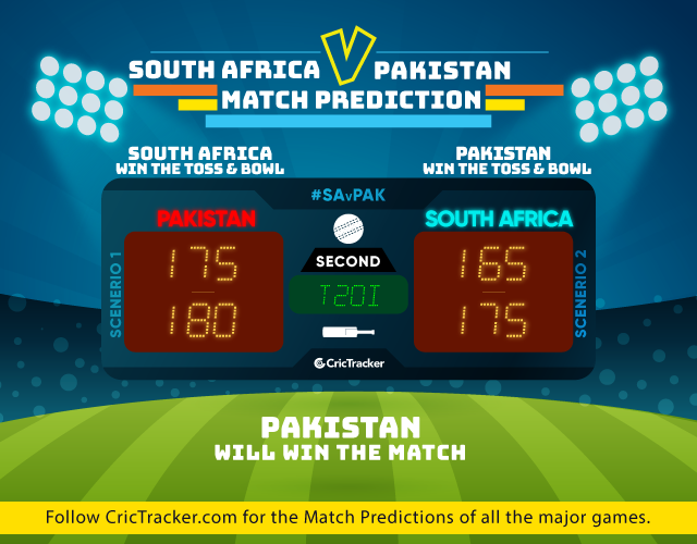 SAvPAK-match-prediction-second-t20i-Match-Prdiction-South-Africa-vs-Pakistan