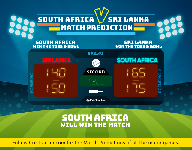 SAvSL-second-T20I--fantasy-Tips-South-Africa-vs-Sri-Lanka