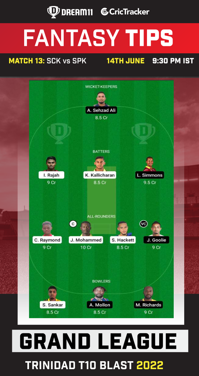 SCK vs SPK Dream11 Prediction