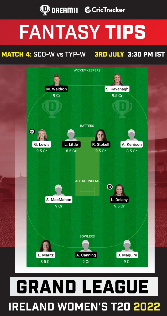 SCO-W vs TYP-W Dream11 Prediction Today Match