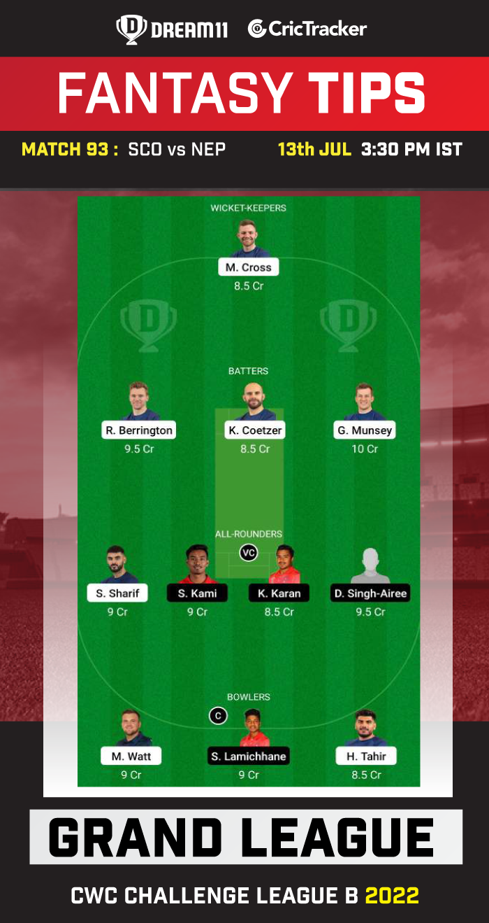 SCO vs NEP Today Dream 11 Best Team