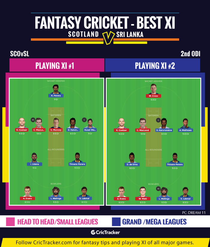 SCOvSL-Fantsasy-Tips--tips-Scotland-vs-Sri-Lanka