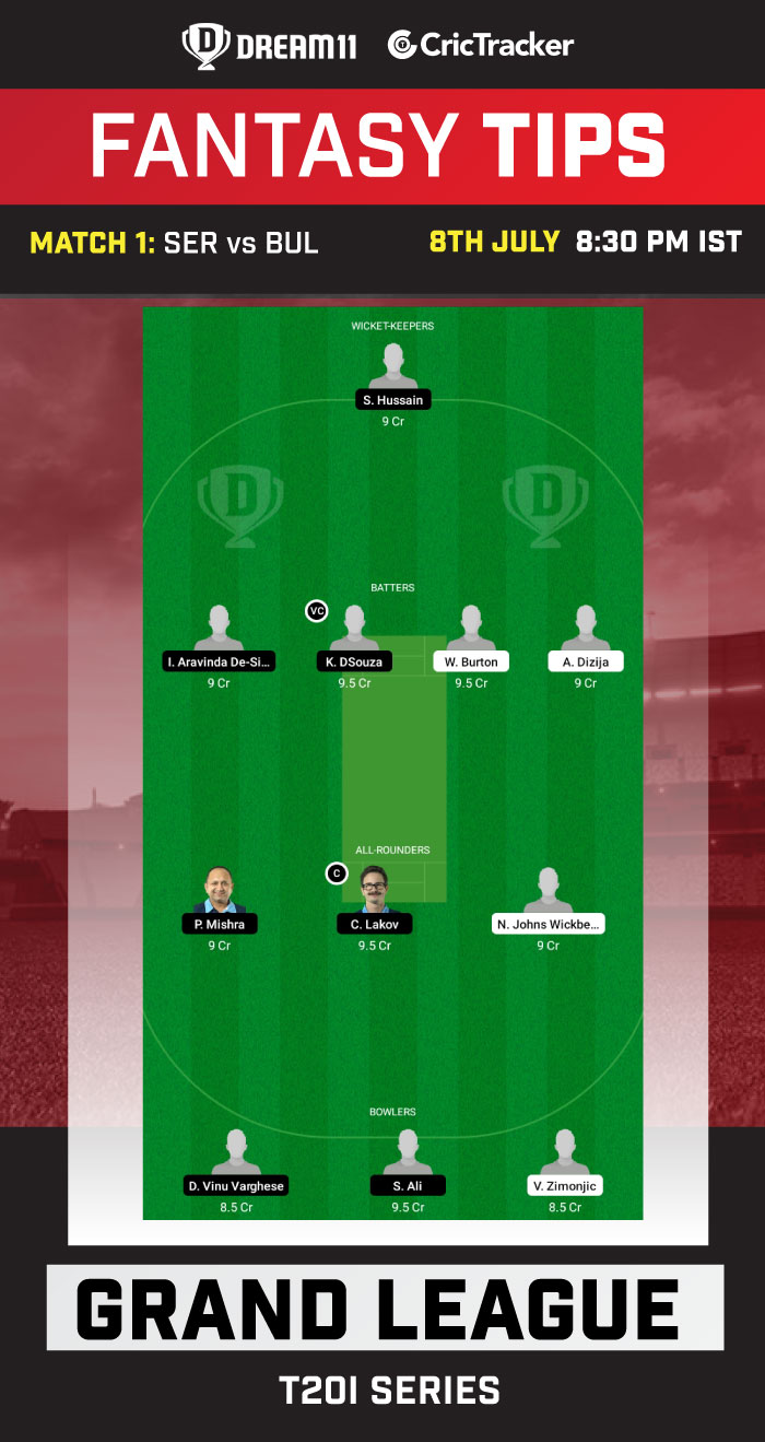 SER vs BUL Today Dream 11 Best Team