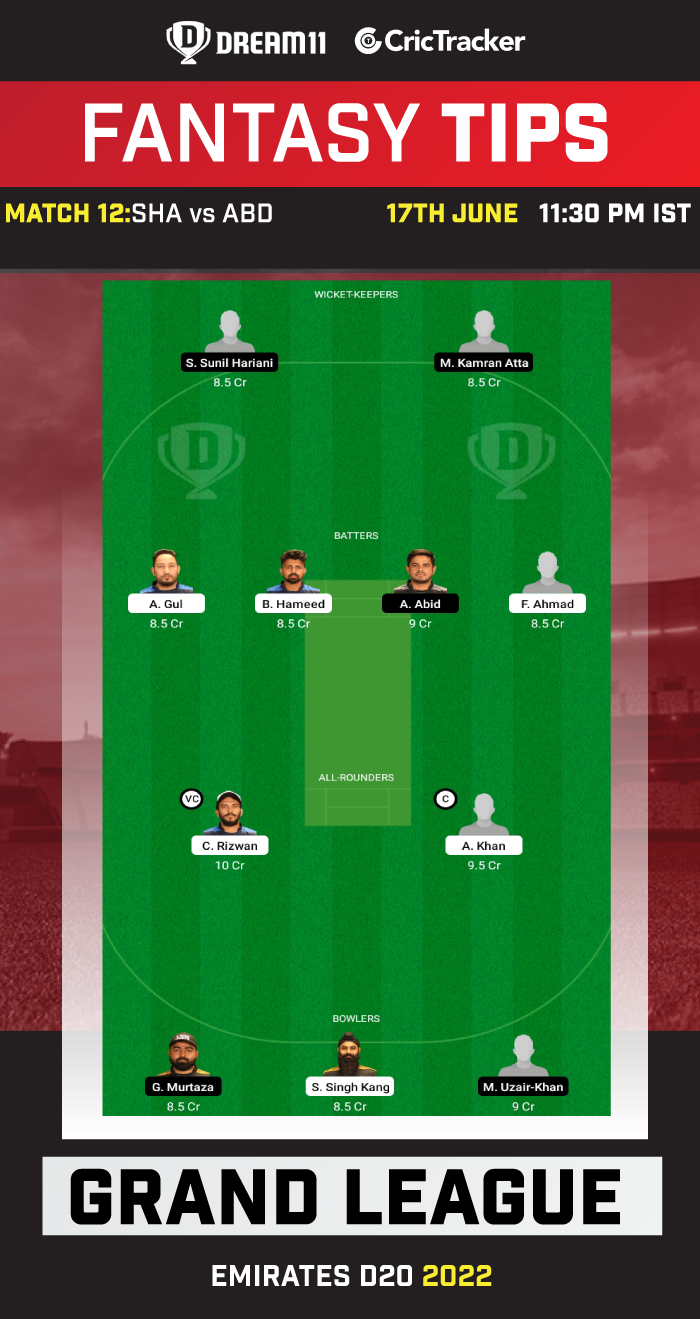 SHA vs ABD Dream11 Prediction, Fantasy Cricket Tips, Playing 11 ...