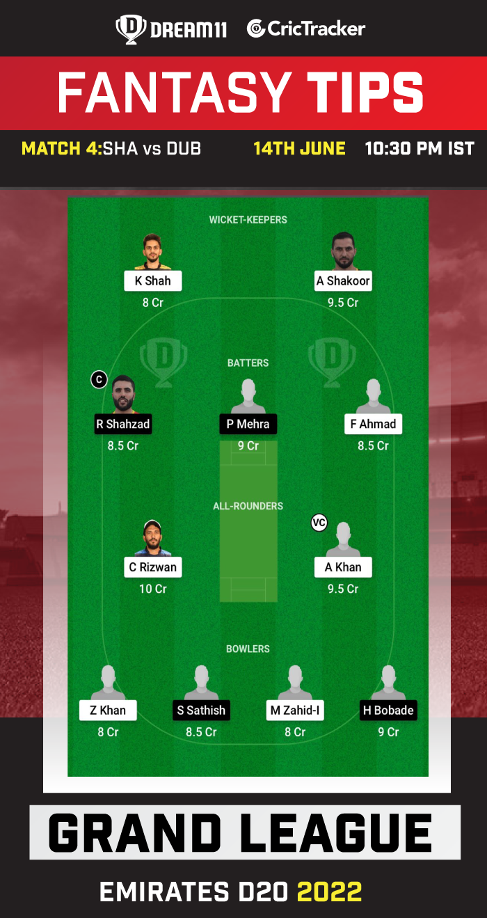 SHA vs DUB Dream11 Prediction