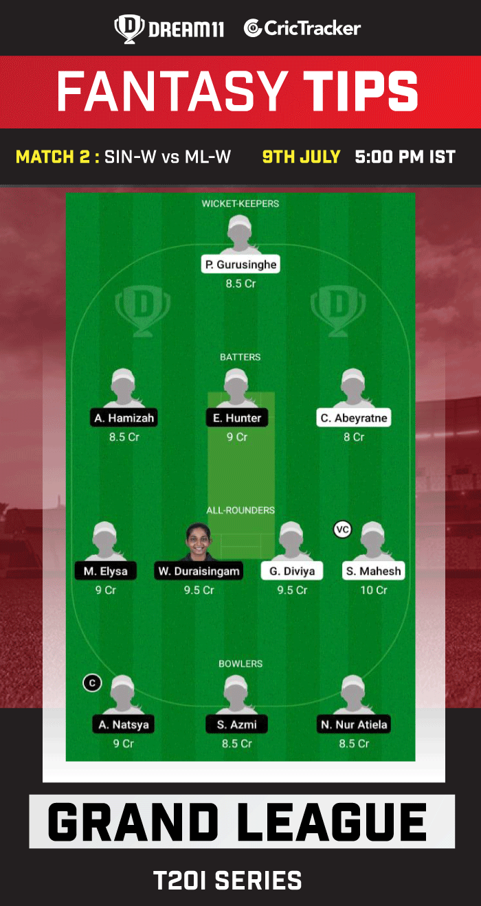 SIN-W vs ML-W Today Dream 11 Best Team