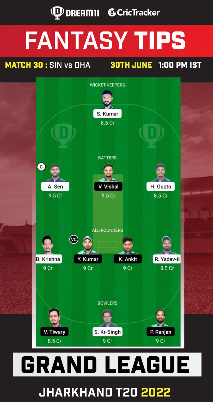 SIN vs DHA Best Team for Dream11 Today Match