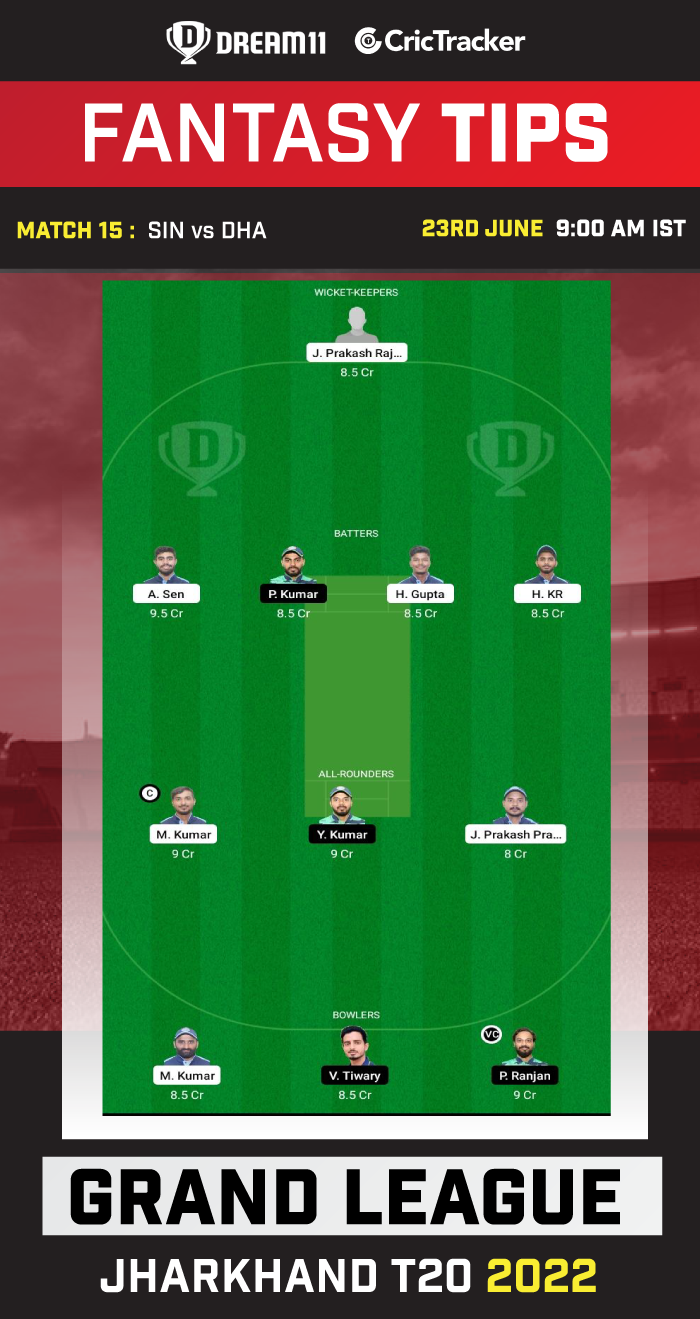 SIN vs DHA Best Team for Dream11 Today Match