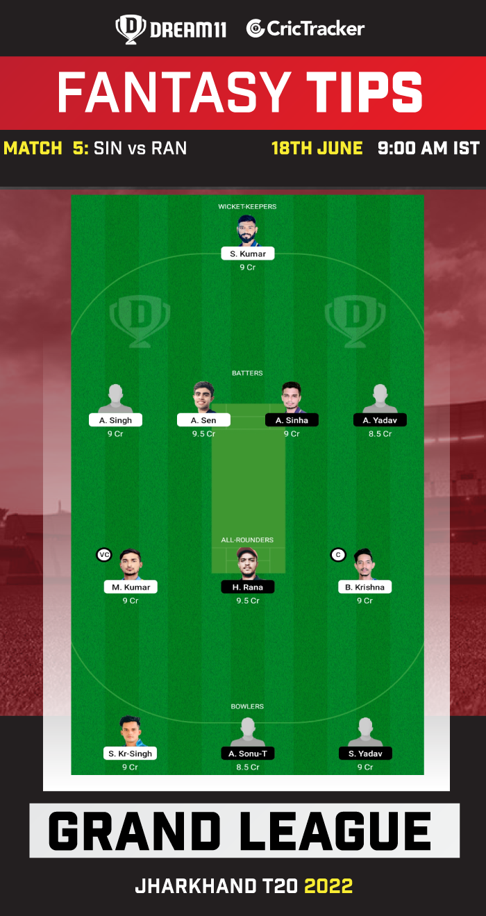 SIN vs RAN Dream11 Prediction