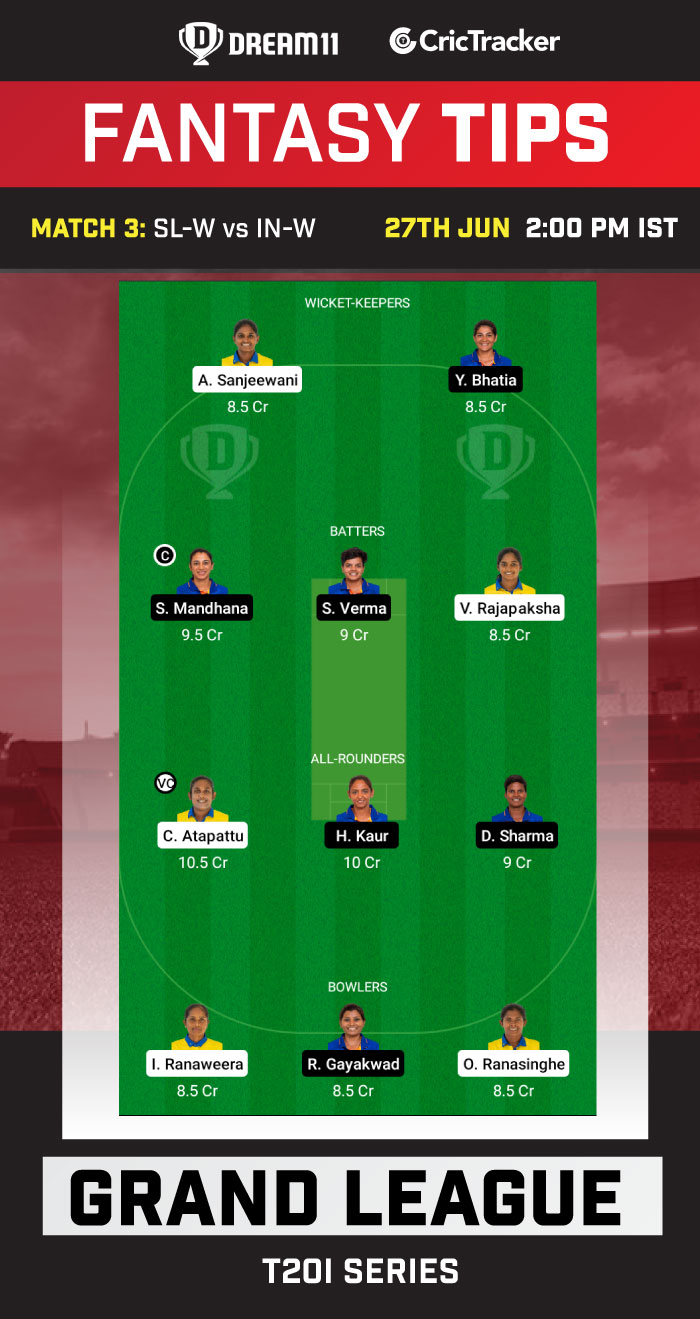 SL-W vs IND-W Best Team for Dream11 Today Match