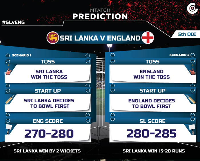 SLvENG-fifth-ODI-match-prediction-Sri-Lanka-vs-England-match-prediction