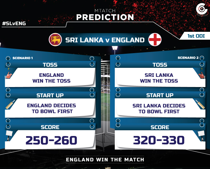 SLvENG-first-ODI-match-prediction-Sri-Lanka-vs-England-match-prediction