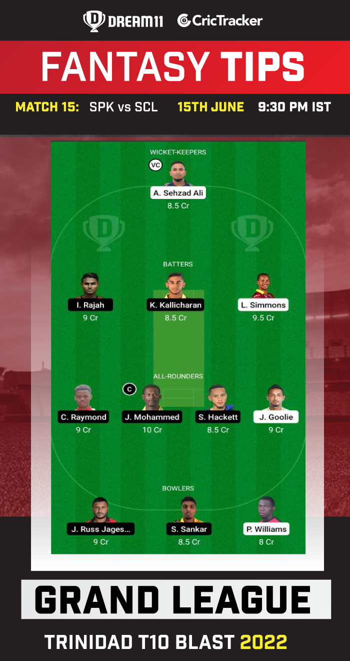 SPK vs SCK Dream11 Prediction