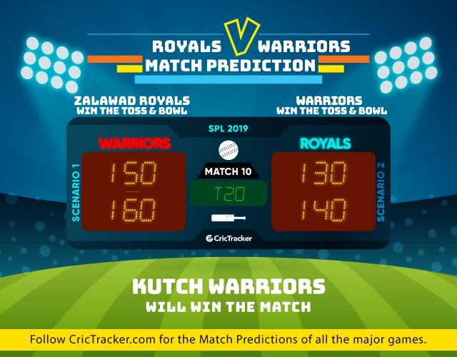 SPL-2019-match-prediction-Zalawad-Royals-vs-Kutch-Warriors