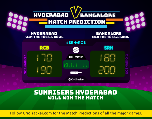 SRHvRCB--IPL-2019-match-prediction-Sunrisers-Hyderabad-vs-Royal-Challengers-Bangalore