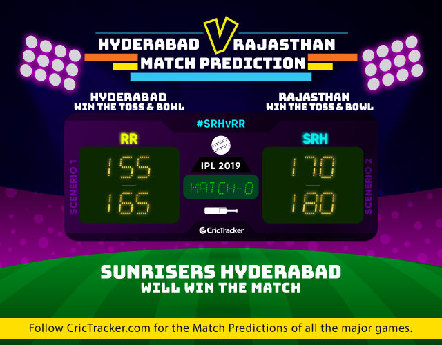 SRHvRR-IPL-2019-match-prediction-Sunrisers-Hyderabad-vs-Rajasthan-Royals