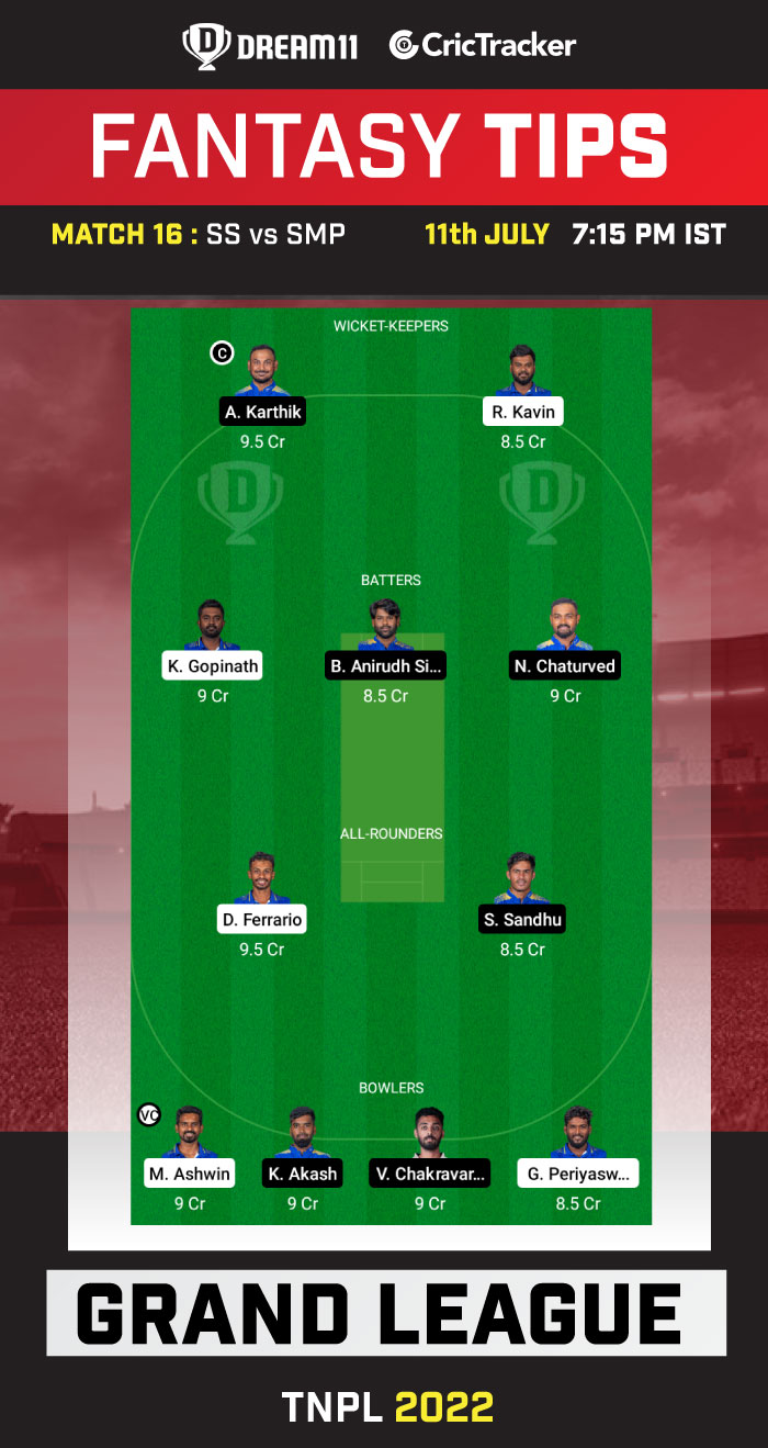 SS vs SMP Today Dream 11 Best Team