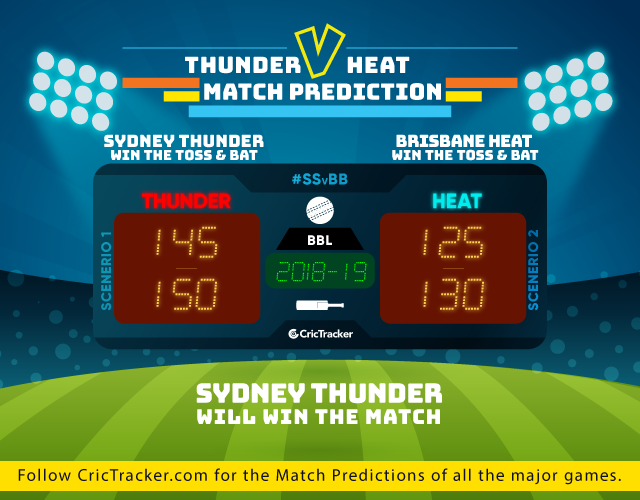 SSvBH-match-prediction-BBL-2018-Match-Prdiction-Sydney-Thunder-vs-Brisbane-Heat