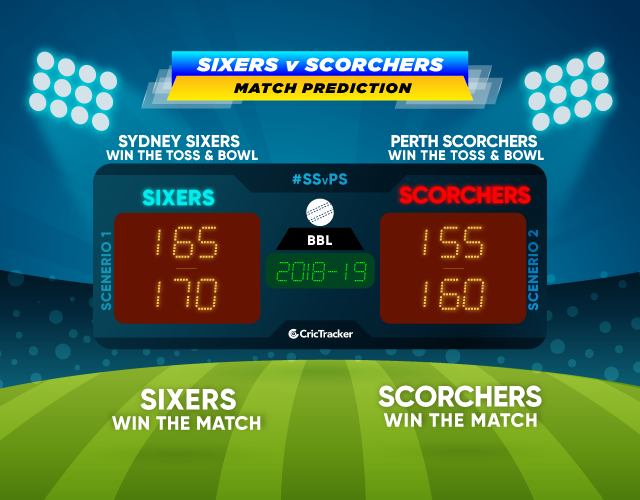 SSvPS-match-prediction-BBL-2018-Match-Prdiction-Sydney-Sixers-vs-Perth-Scorchers