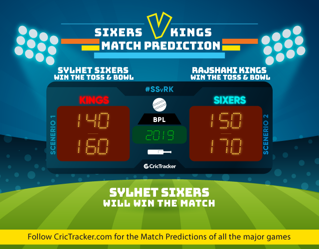 SSvRK-2018-match-prediction-Bangladesh-Premier-league-Match-Prdiction-Sylhet-Sixers-vs-Rajshahi-Kings