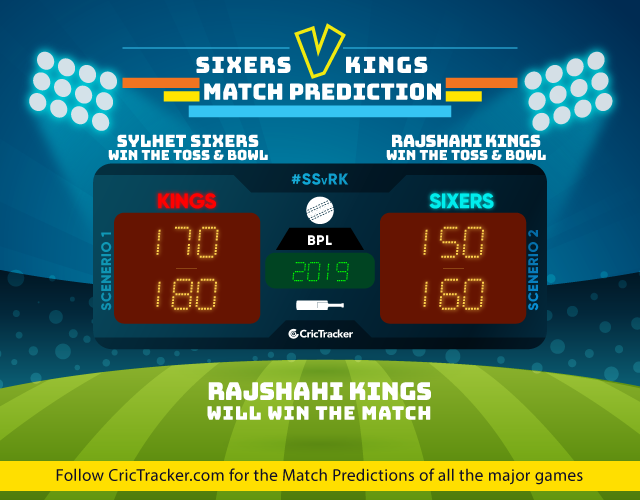 SSvRK-2018-match-prediction-Bangladesh-Premier-league-Match-Prdiction-Sylhet-Sixers-vs-Rajshahi-Kings