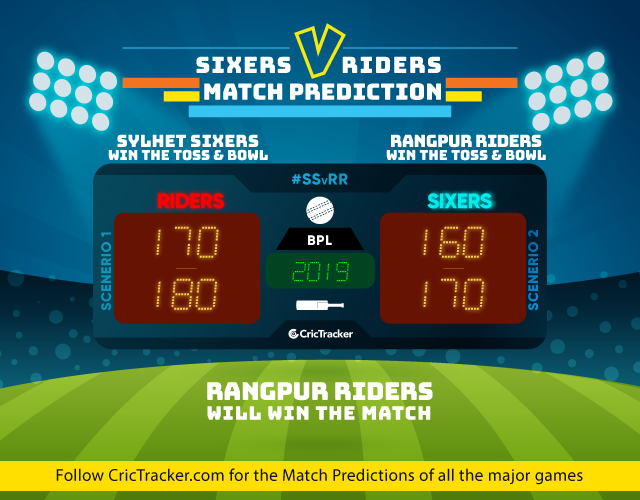 SSvRR-BPL-2018-match-prediction-Bangladesh-Premier-league-Match-Prdiction-Sylhet-Sixers-vs-Rangpur-Riders