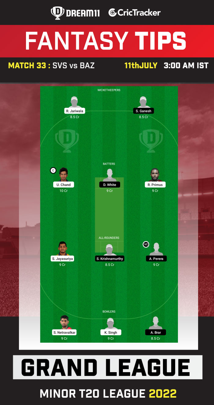 SVS vs BAZ Today Dream 11 Best Team