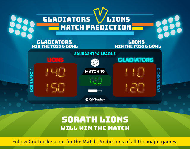 Saurashtra-Premier-League-2019-match prediction -Gohilwad-Gladiators-vs-Sorath-Lions