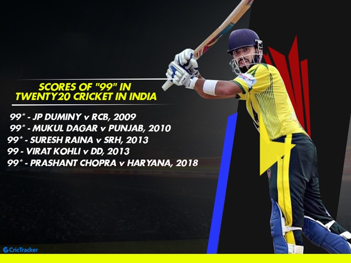Scores of 99 in T20s in India