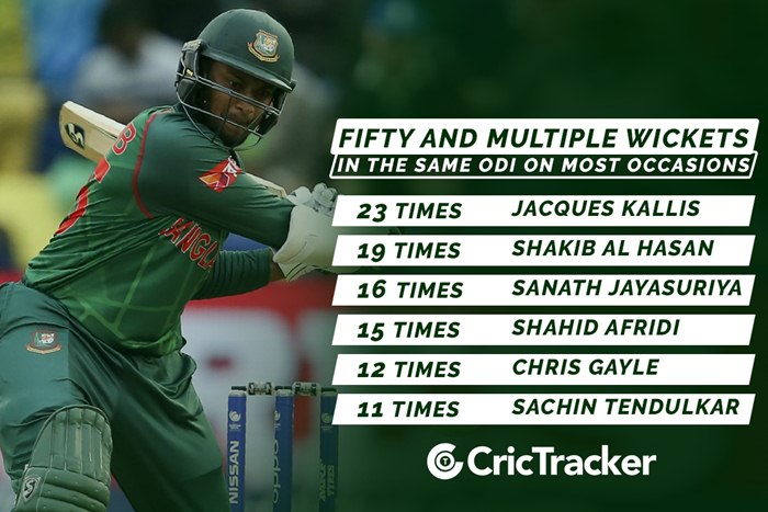 Fifty & Multiple Wickets in the Same ODI | CricTracker.com