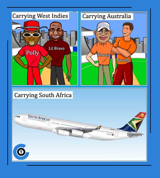 South Africa CricToon