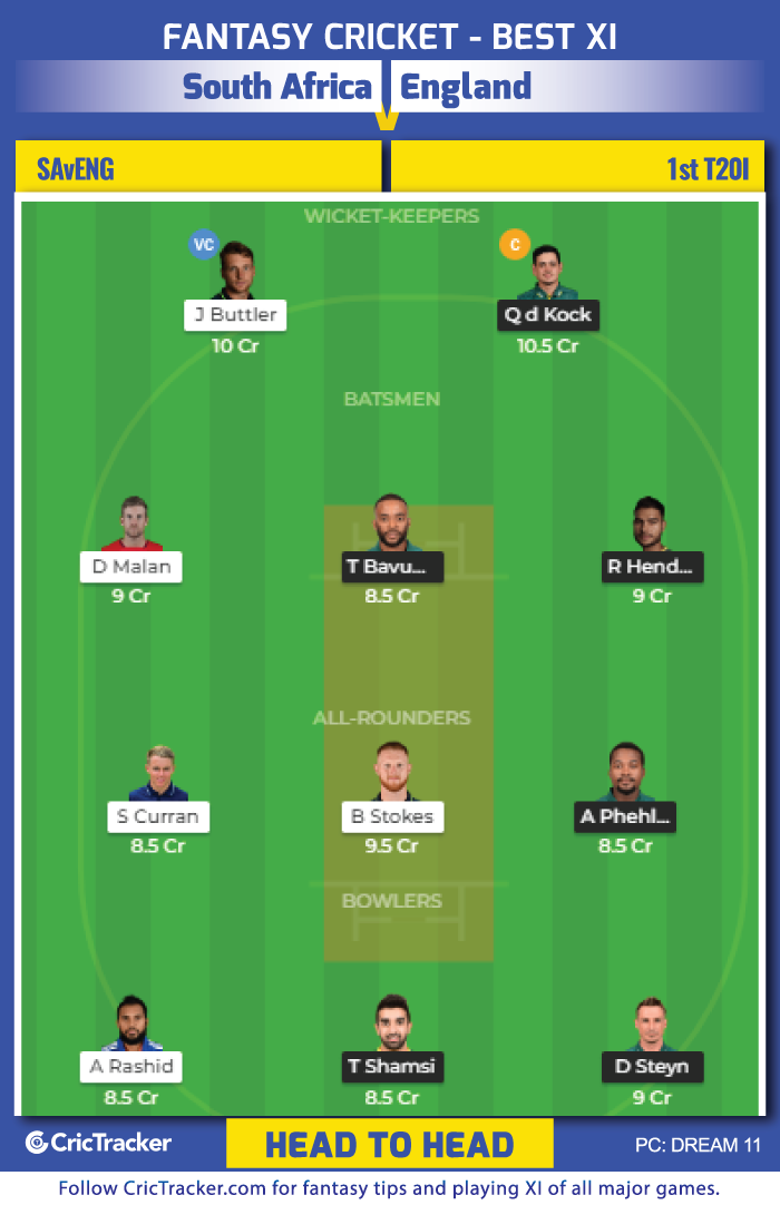 South-Africa-vs-England,-2020,-1st-T20I-H