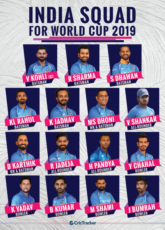 Squad-for-INDIA-world-cup-2019