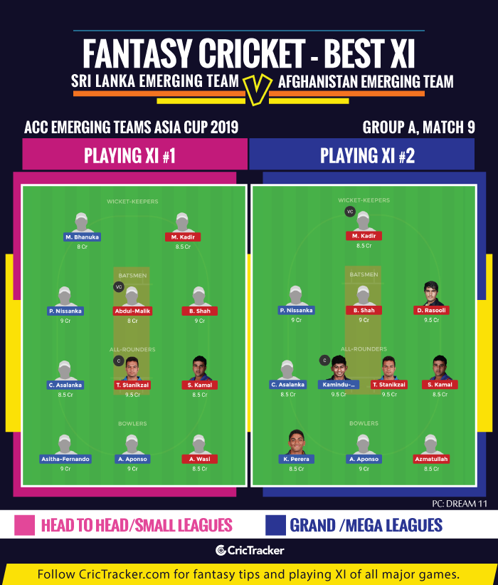 Sri-Lanka-Emerging-Team-vs-Afghanistan-Emerging-Team-Fantasy-Tips-XI