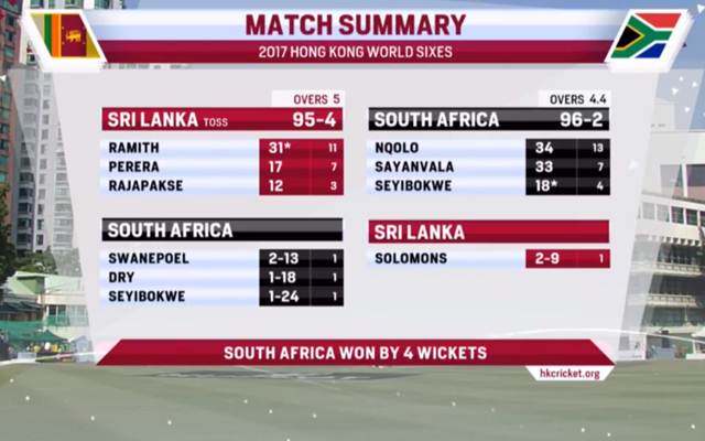 Sri Lanka v South Africa