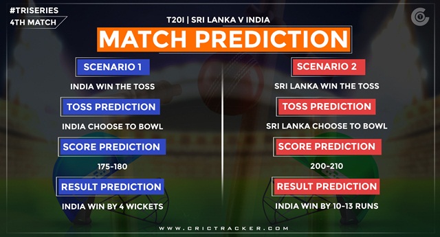 Sri Lanka vs India match predictions
