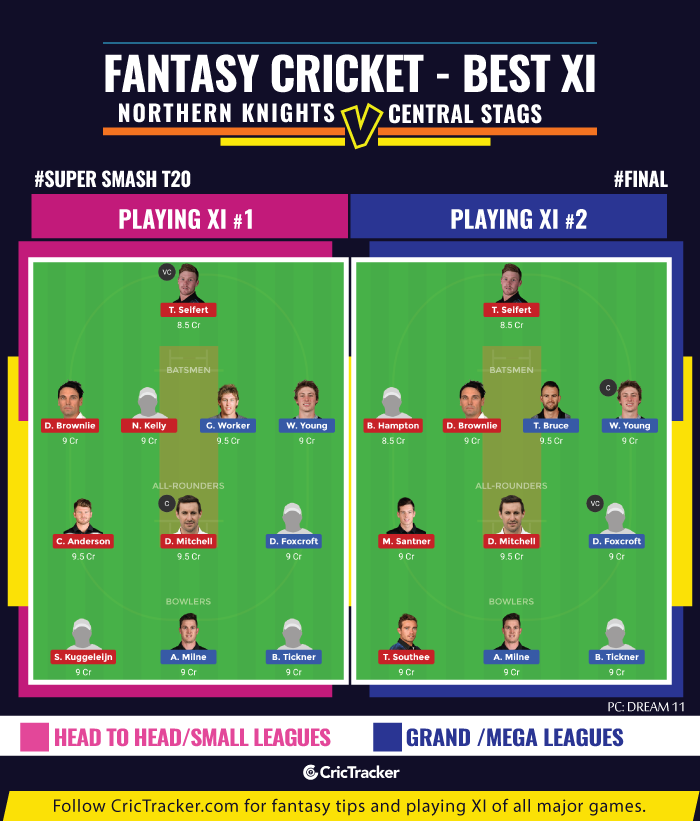 Super-Smash-T20-final-Match-fantasy-Northern-Knights-vs-Central-Stags